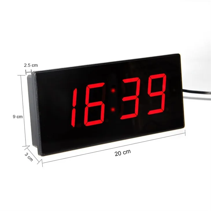 safety scoreboard (41)