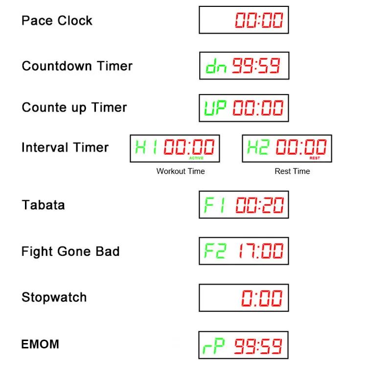 mini size Gym Timer Clock mini size Gym Timer Clock